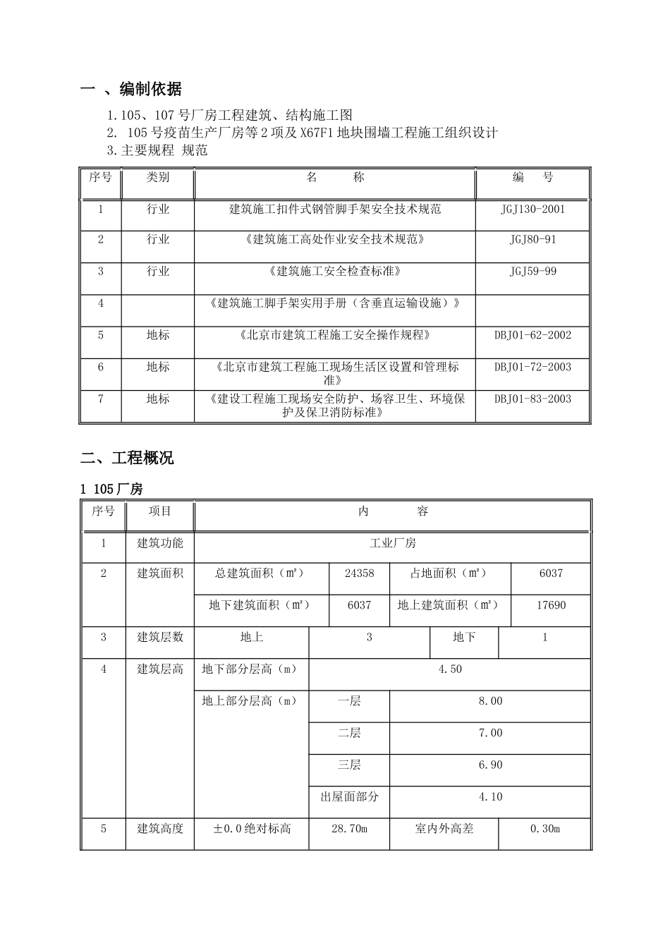 天坛脚手架施工方案培训资料_第2页