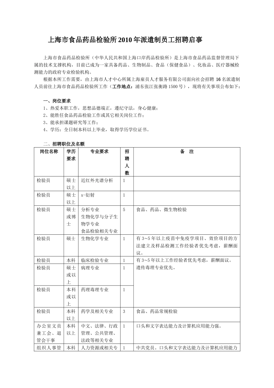 上海市食品药品检验所派遣制人员招聘启事_第1页