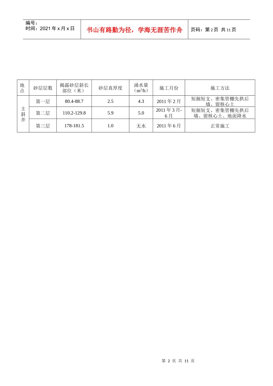 某煤矿井筒过流沙层施工工作总结_第2页