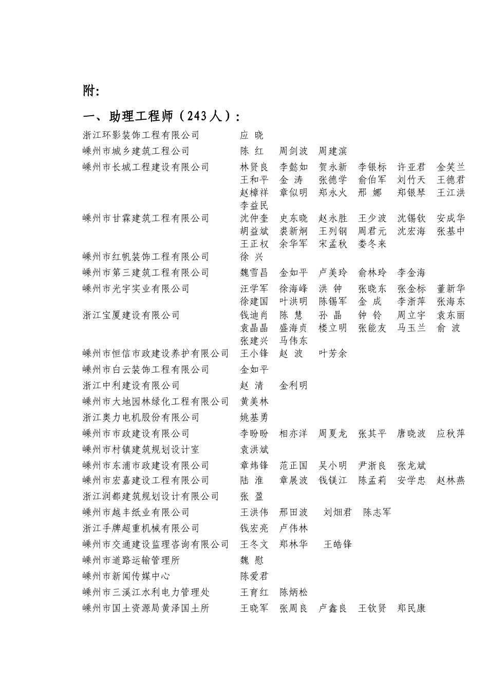 助理工程师(243人)_第1页