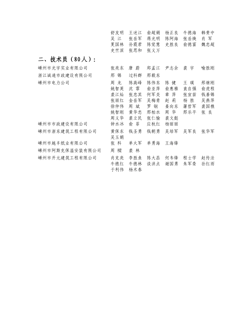 助理工程师(243人)_第3页