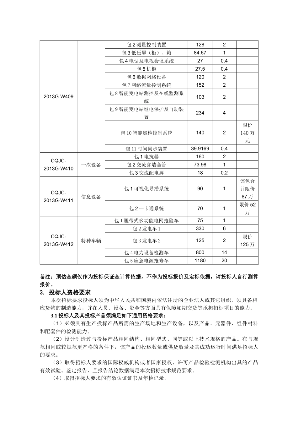 某电力公司物资招标采购项目招标公告_第3页