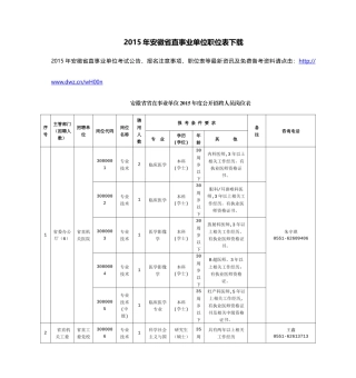 人力资源-XXXX年安徽省直事业单位职位表下载