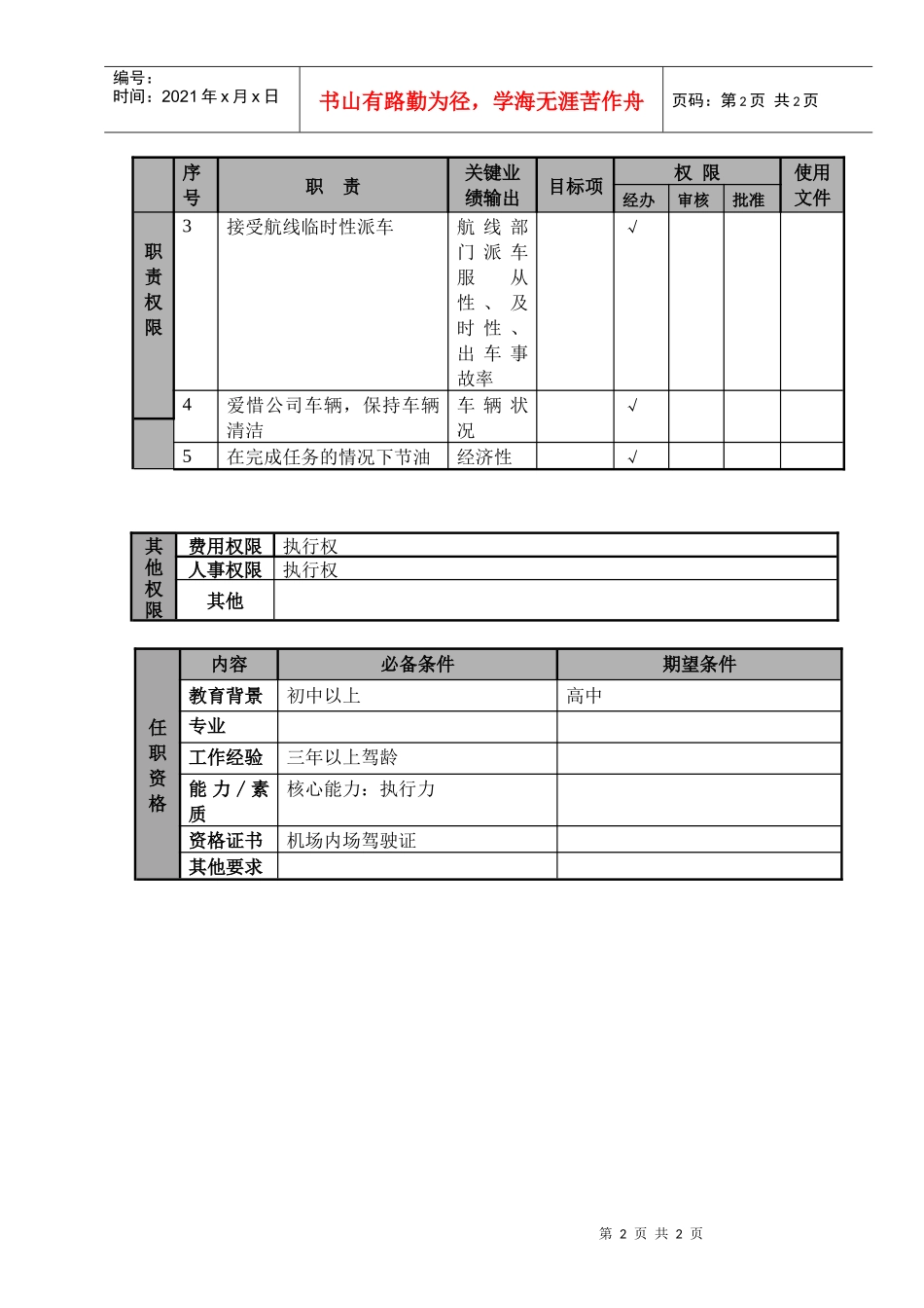 某航空物流公司航线司机职位说明书及关键绩效标准_第2页