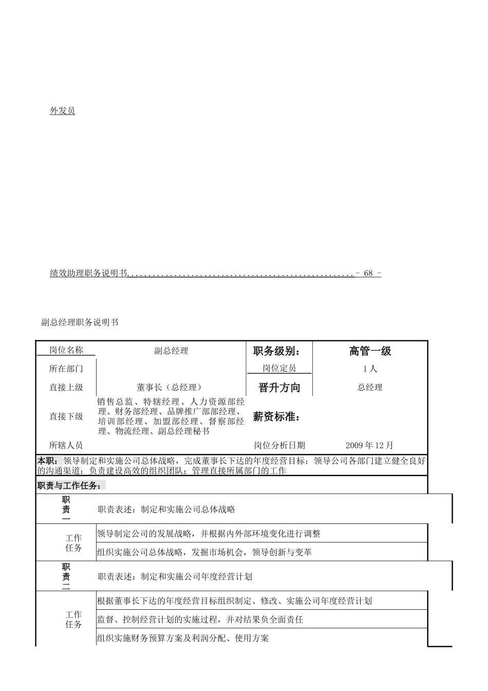 婴童用品有限公司职务说明书_第2页