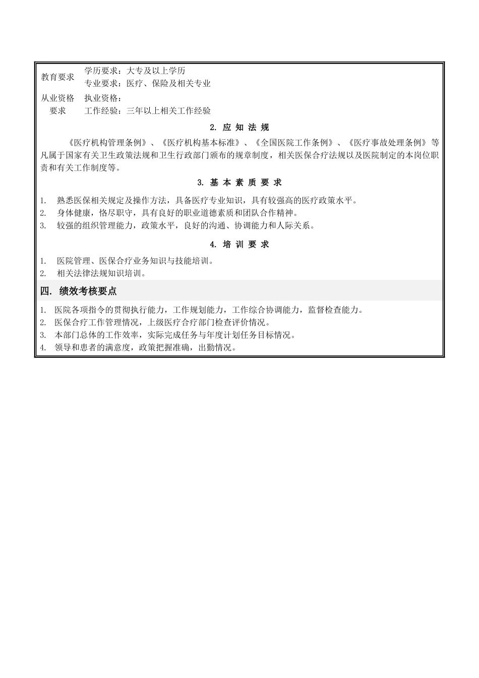医保合疗部岗位说明书(修订)_第2页
