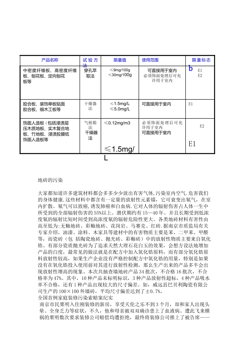 室内装修材料的污染_第3页