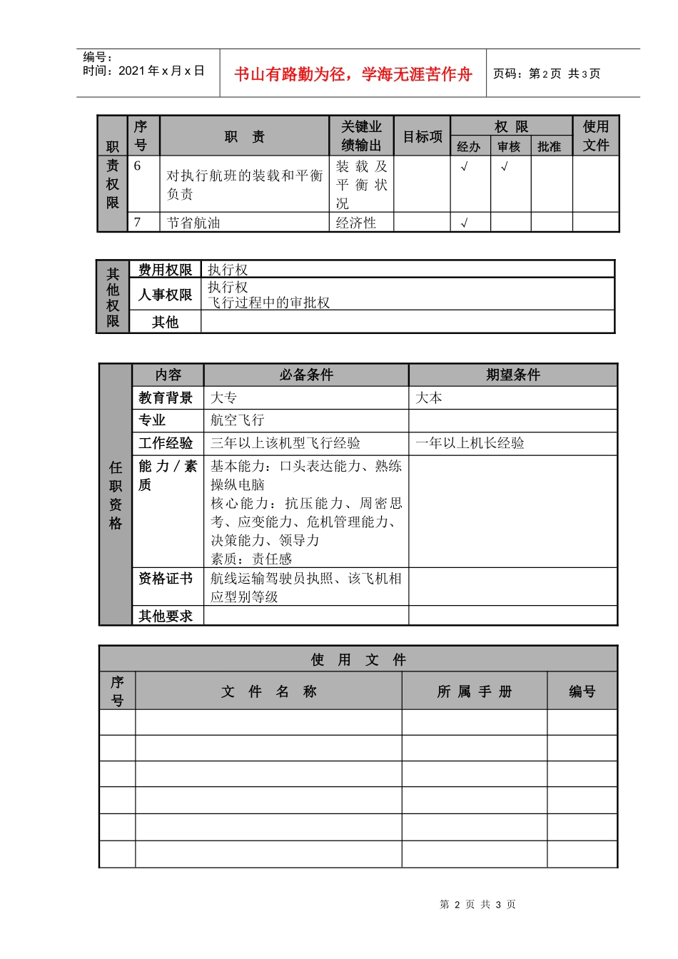 某航空物流公司机长职位说明书及关键绩效标准_第2页