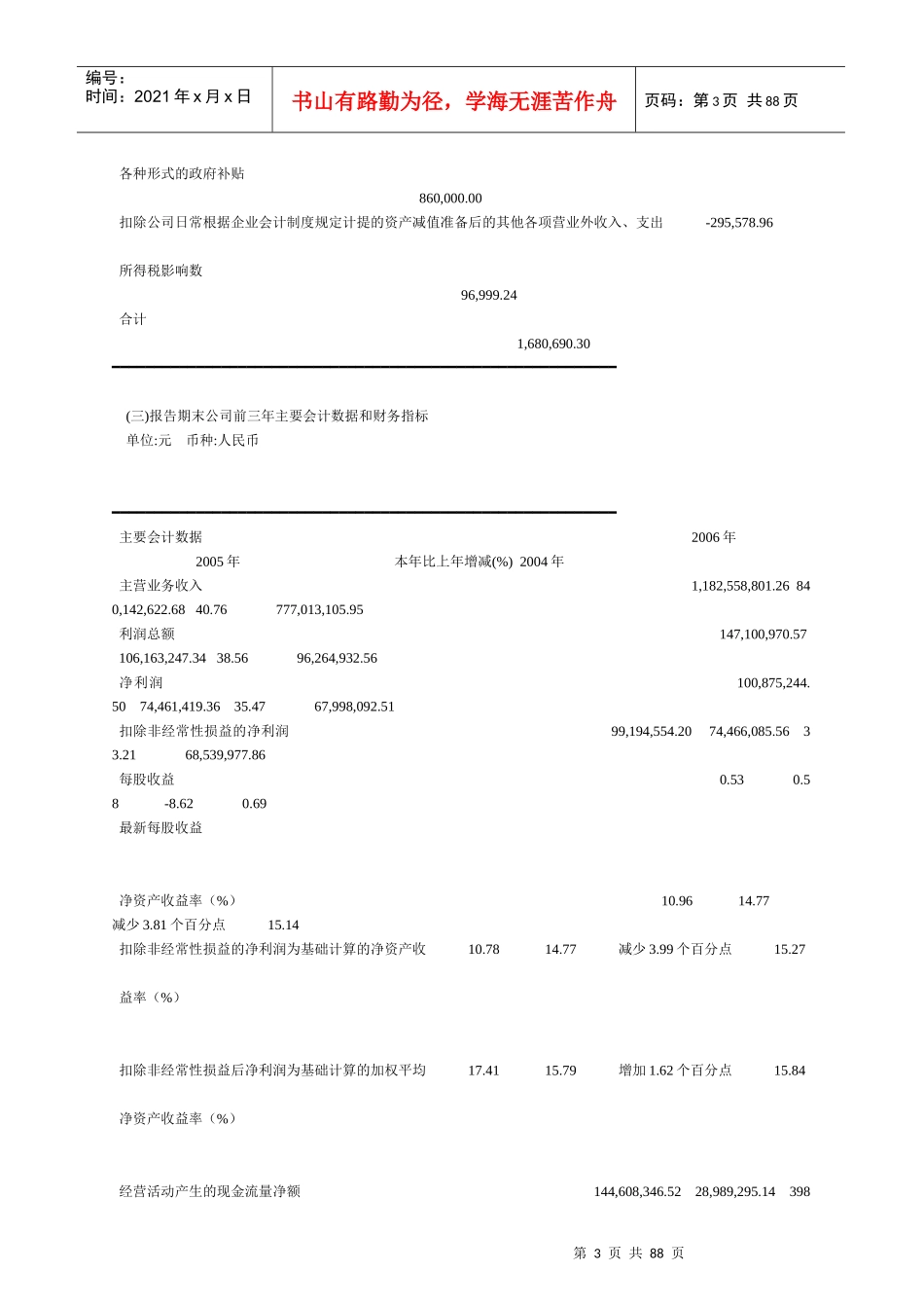 某股份有限公司财务年度报告_第3页