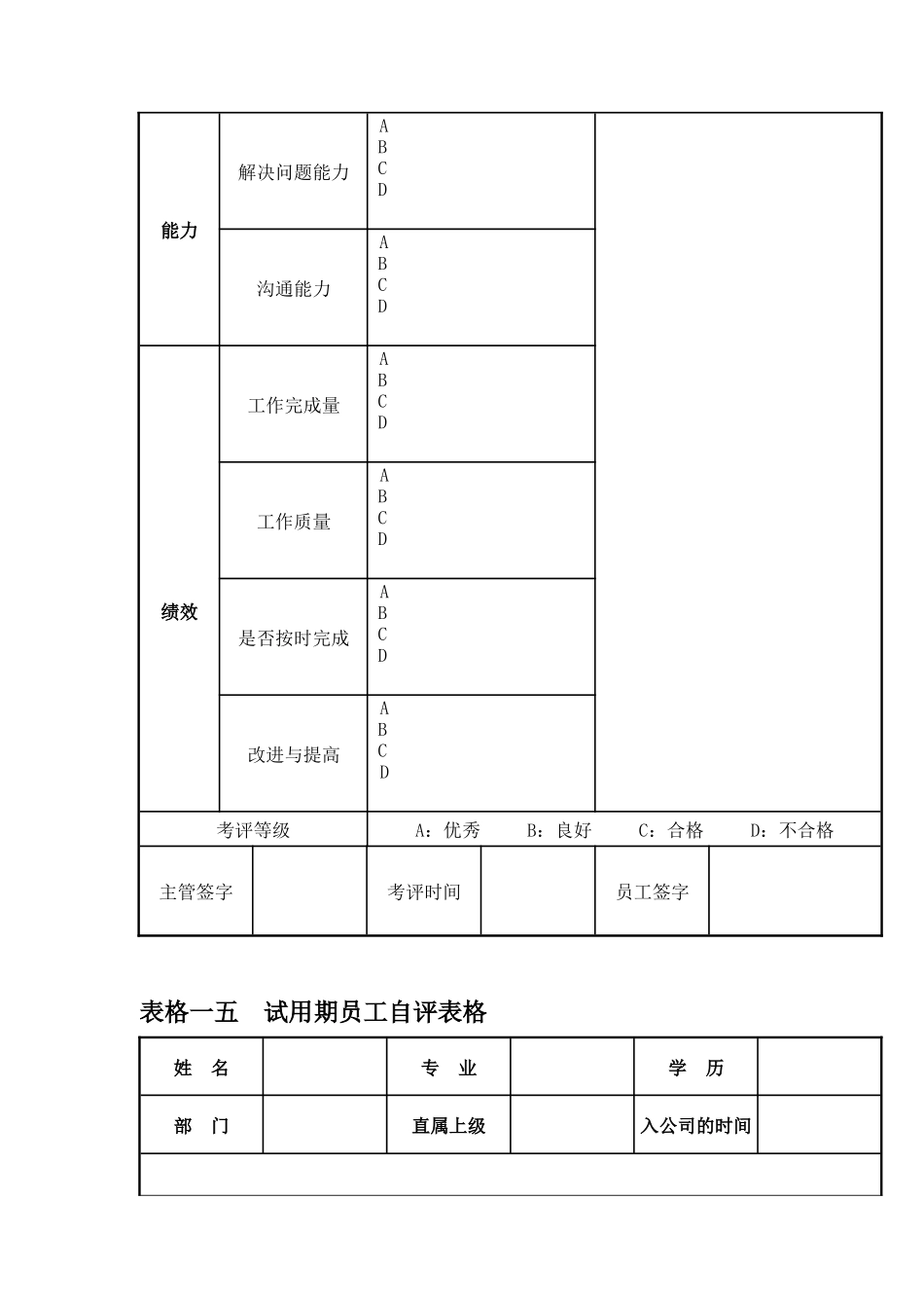员工绩效分析与考核表格_第3页