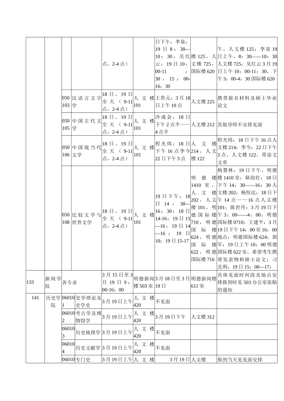 中国人民大学XXXX年导师与博士生见面（面试）安排-中国_第3页