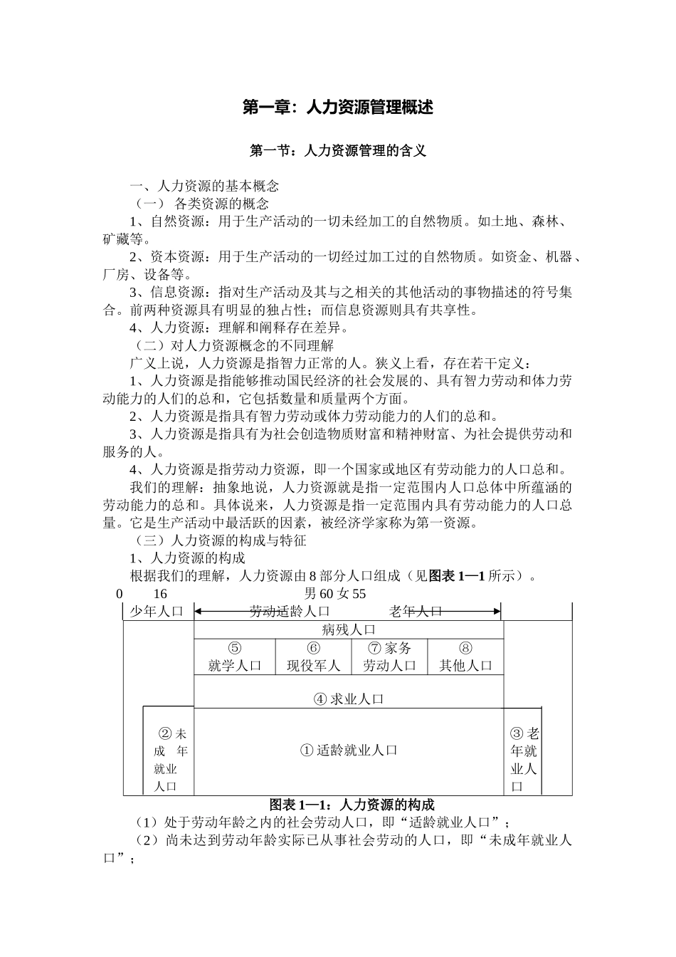 厦门大学人力资源管理讲座_第1页