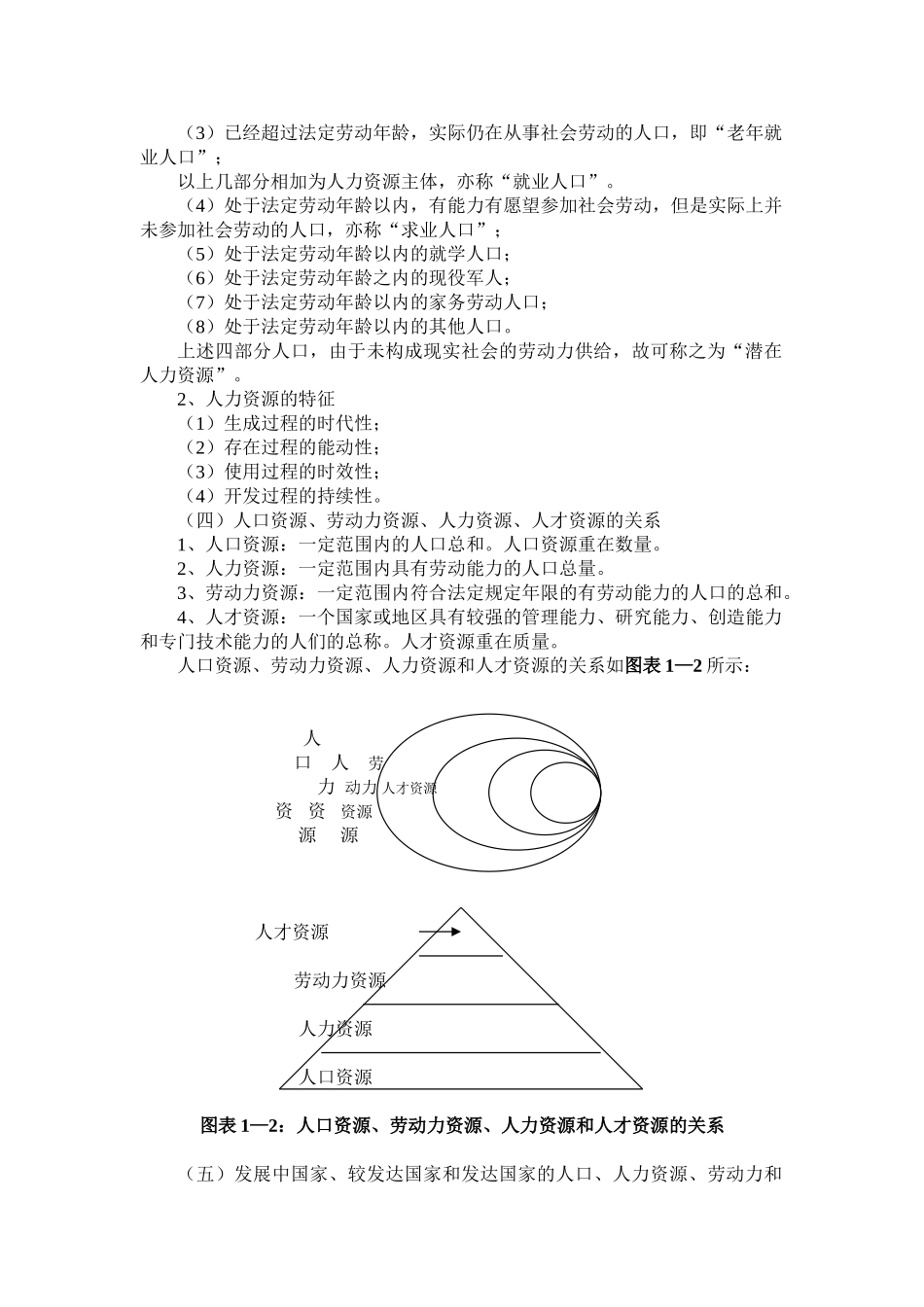厦门大学人力资源管理讲座_第2页