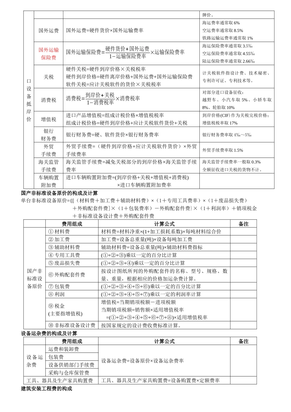 全面工程造价全计算公式培训资料_第2页