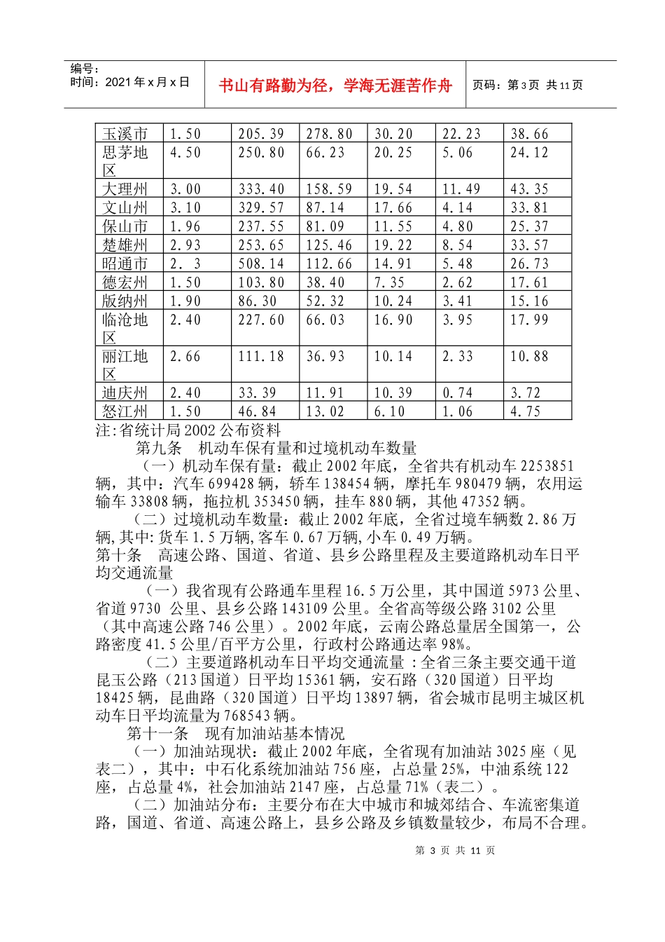 某省加油站行业发展规划_第3页