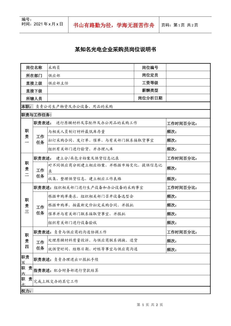 某知名光电企业采购员岗位说明书_第1页