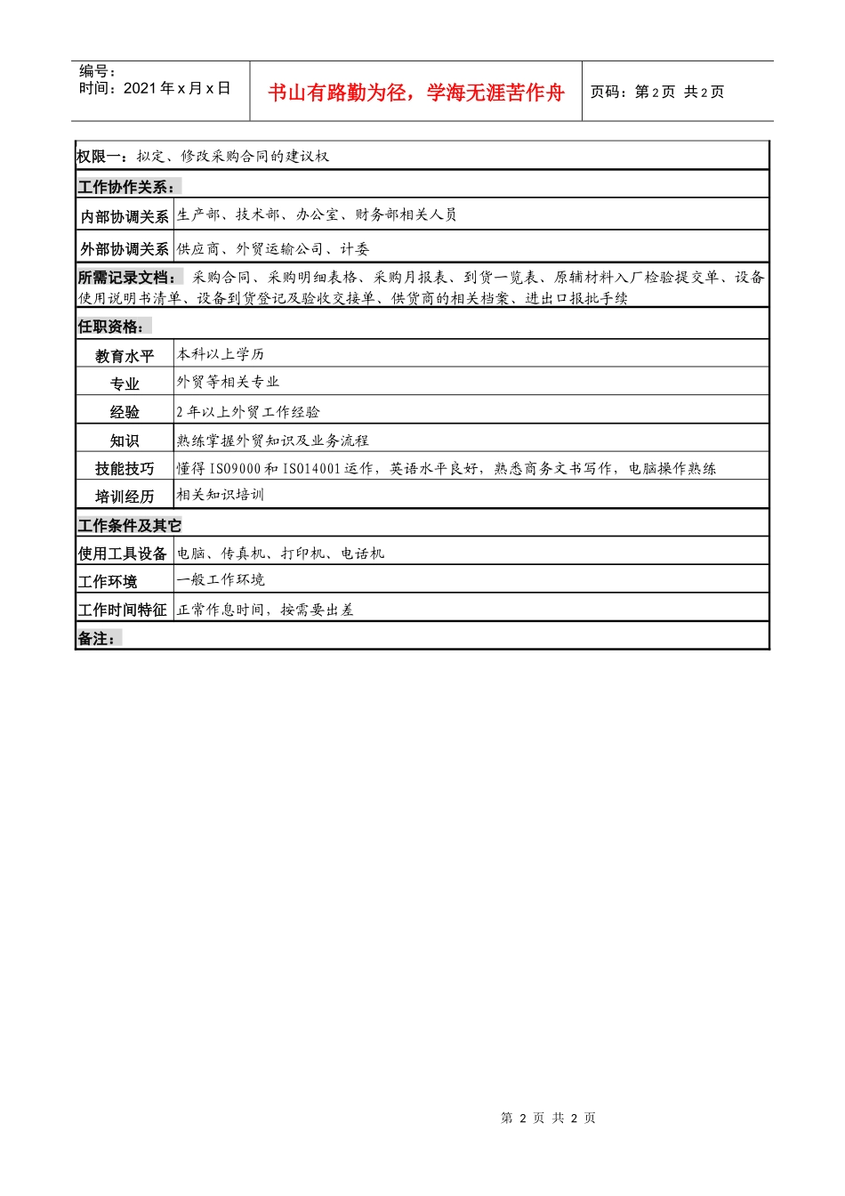 某知名光电企业采购员岗位说明书_第2页