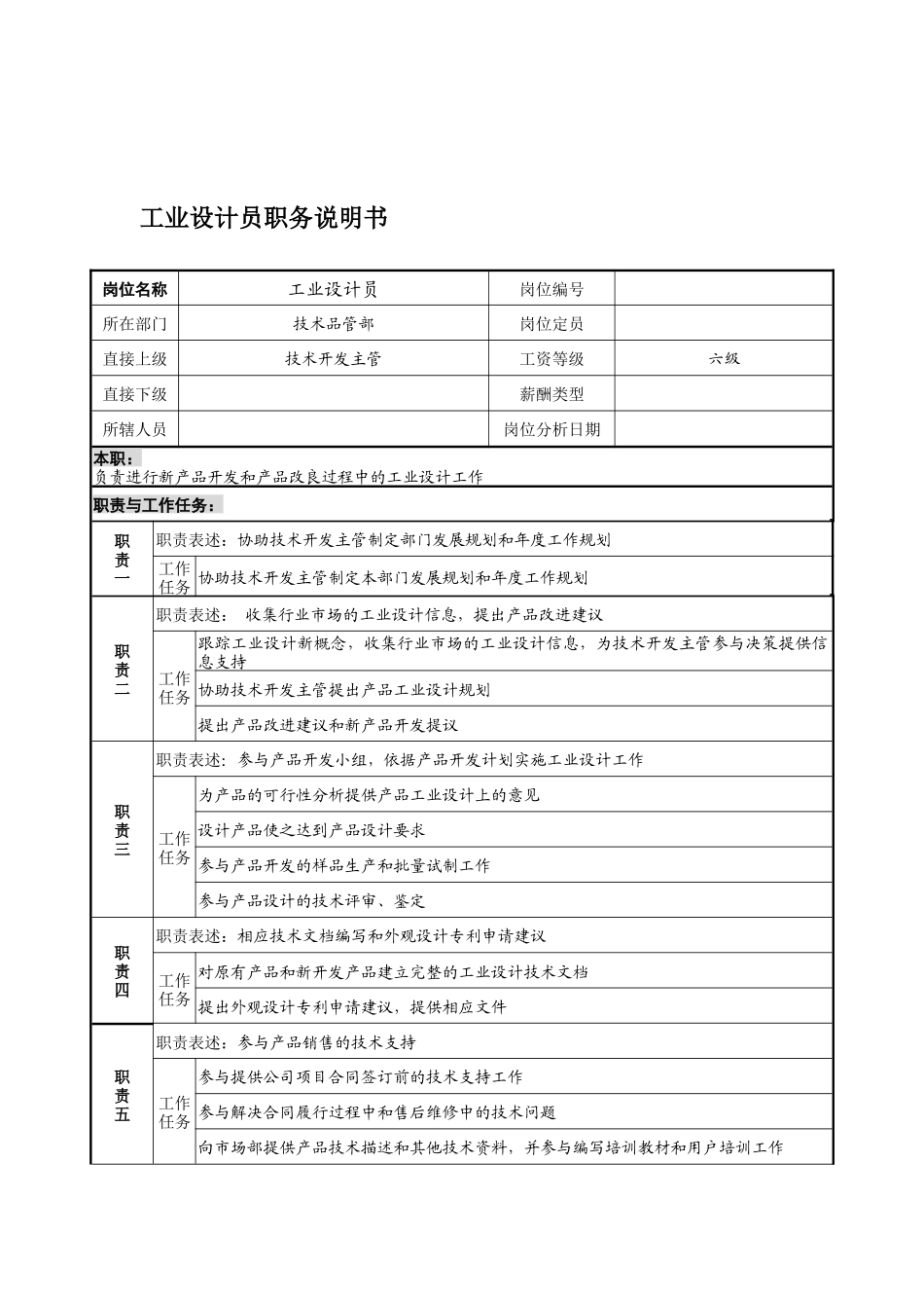 宁波华能贸易公司技术品管部工业设计员职务说明书_第1页