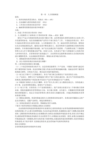 人力资源规划cxy7