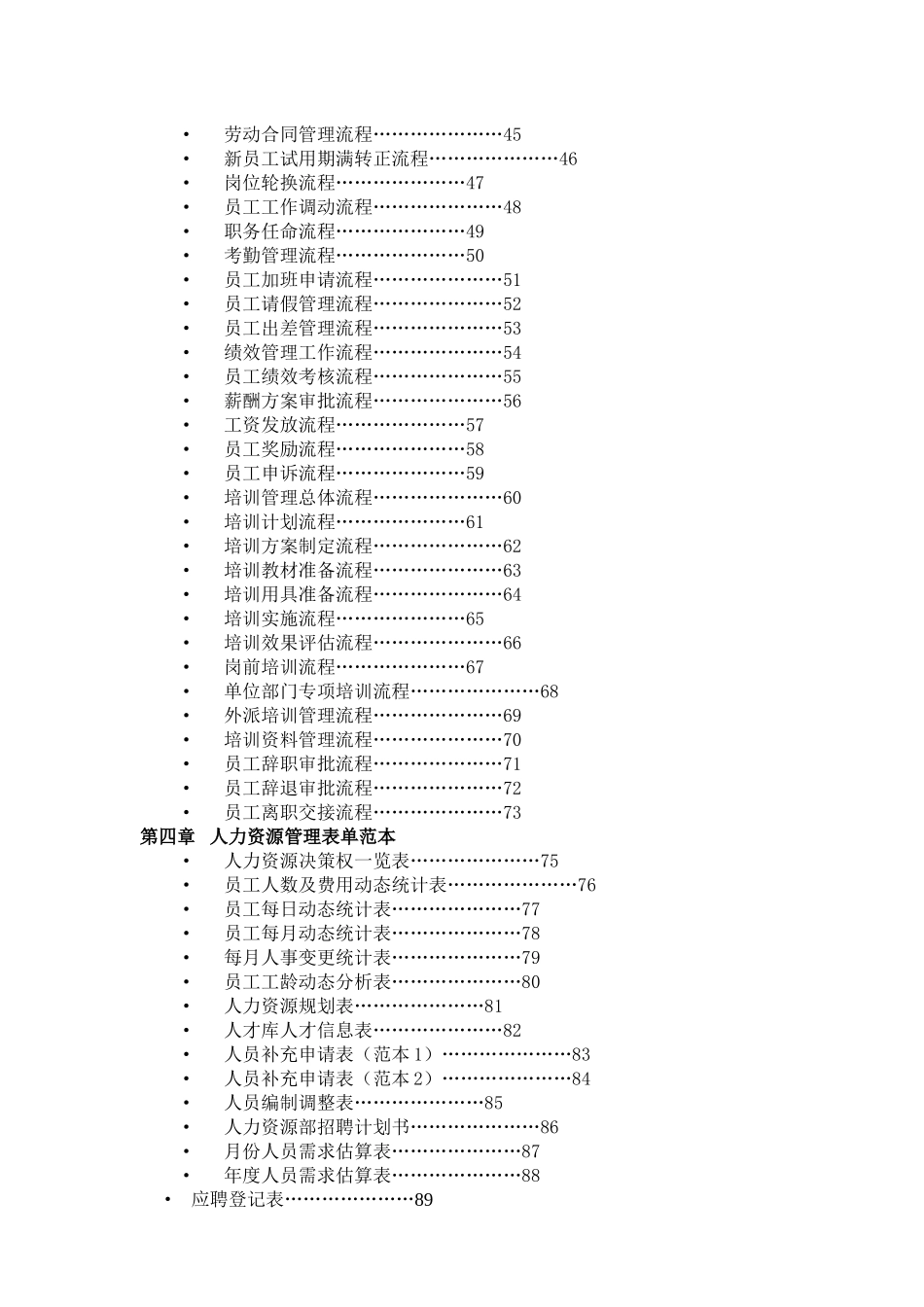 人力资源管理百宝箱知识_第2页