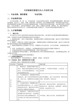 中西餐餐饮管理方向人才培养方案