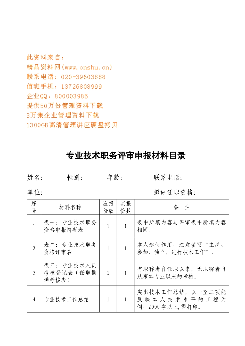 专业技术职务评审申报材料_第1页