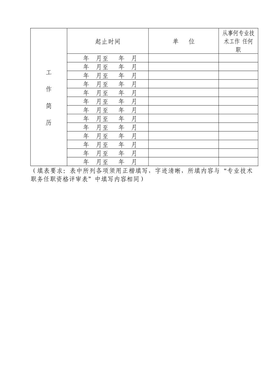 专业技术职务评审申报材料_第3页