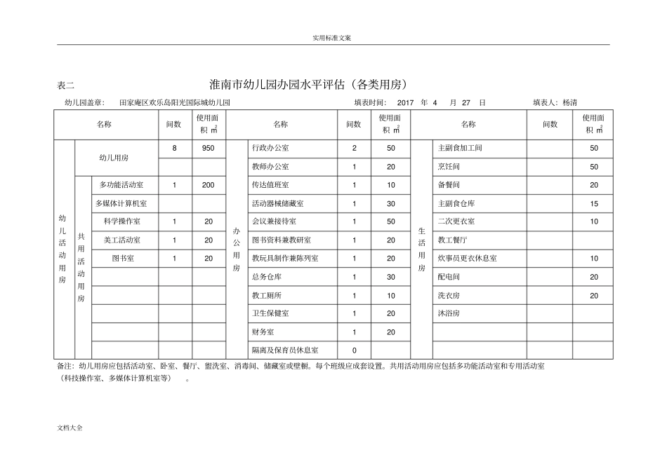 幼儿园教育办园水平评估自评报告材料_第3页