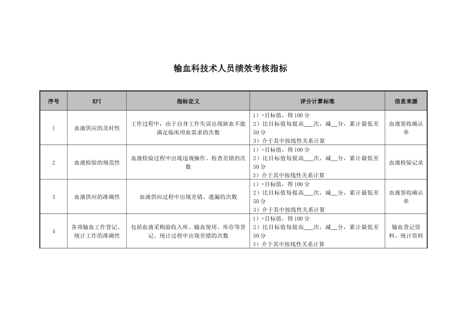 医院输血科技术人员绩效考核指标_第1页