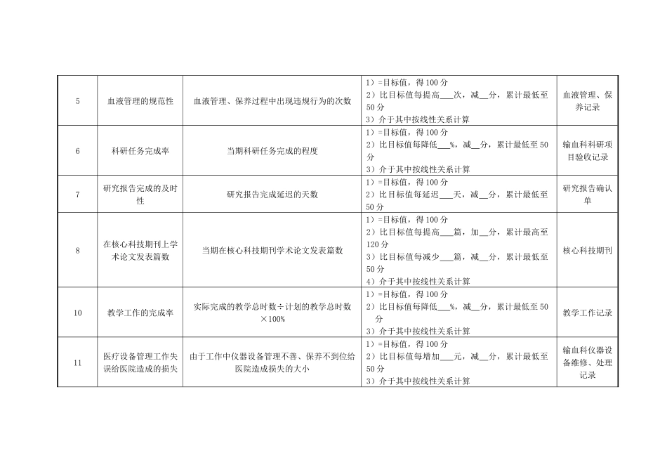 医院输血科技术人员绩效考核指标_第2页