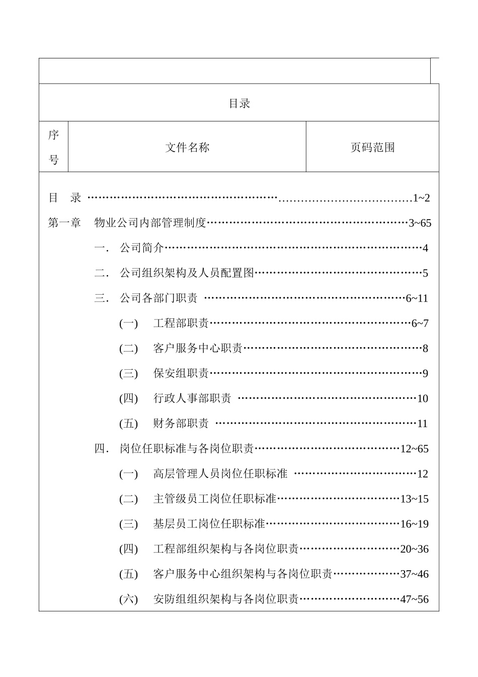 商业街各部门工作手册_第2页