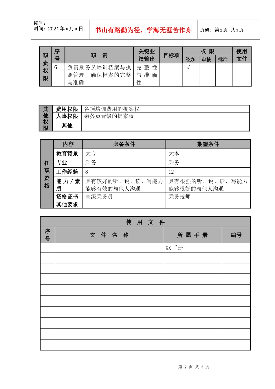 某航空物流公司培训主管职位说明书及关键绩效标准_第2页