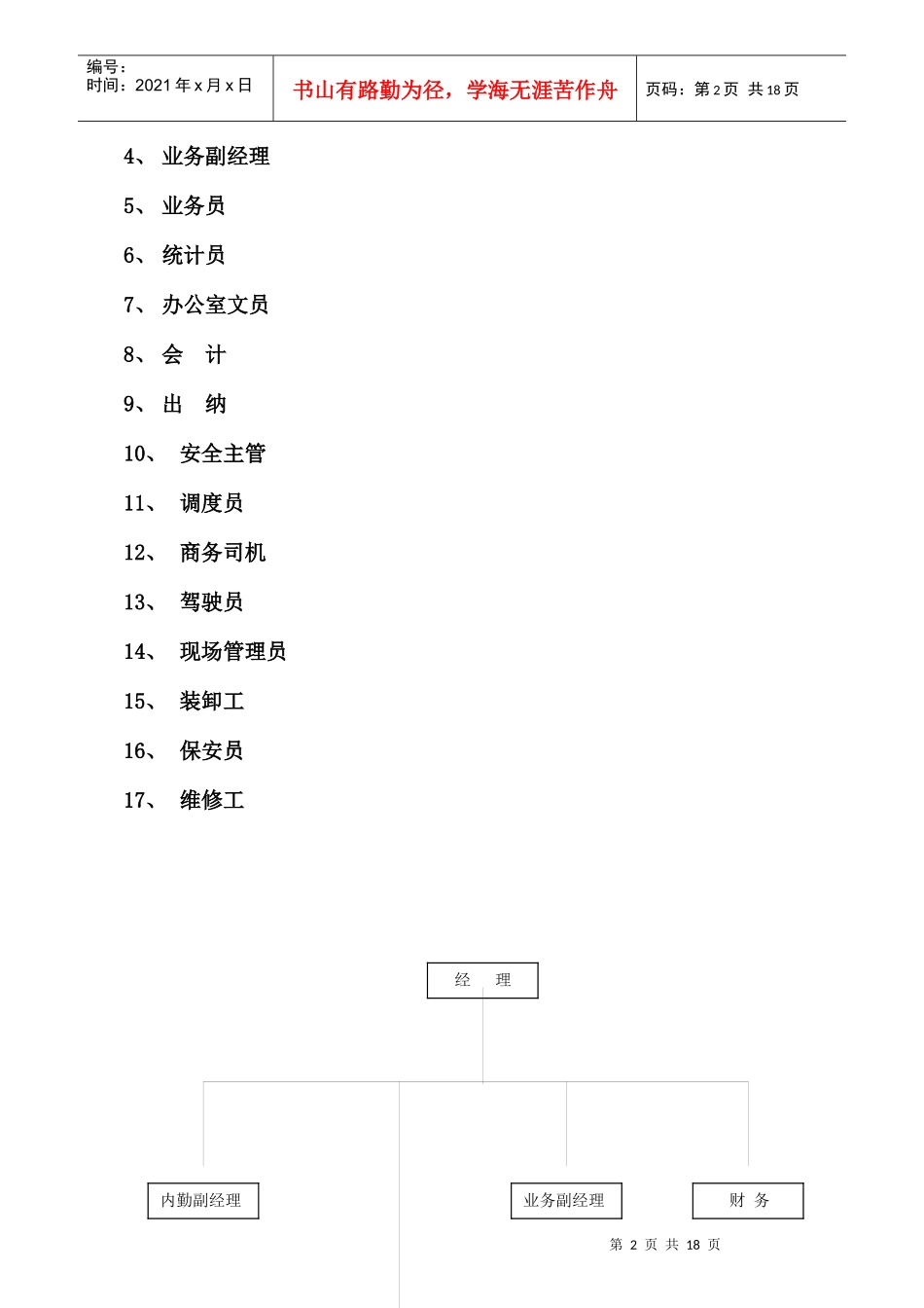 某物流公司岗位说明书_第2页