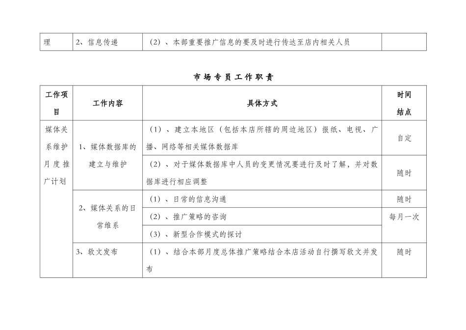 市场专员工作职责_第3页