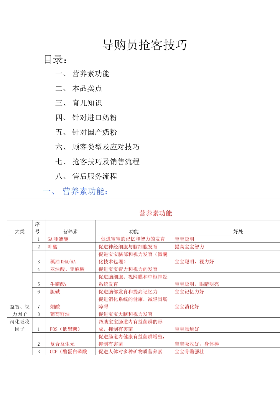 培训全面资料(奶粉）_第1页