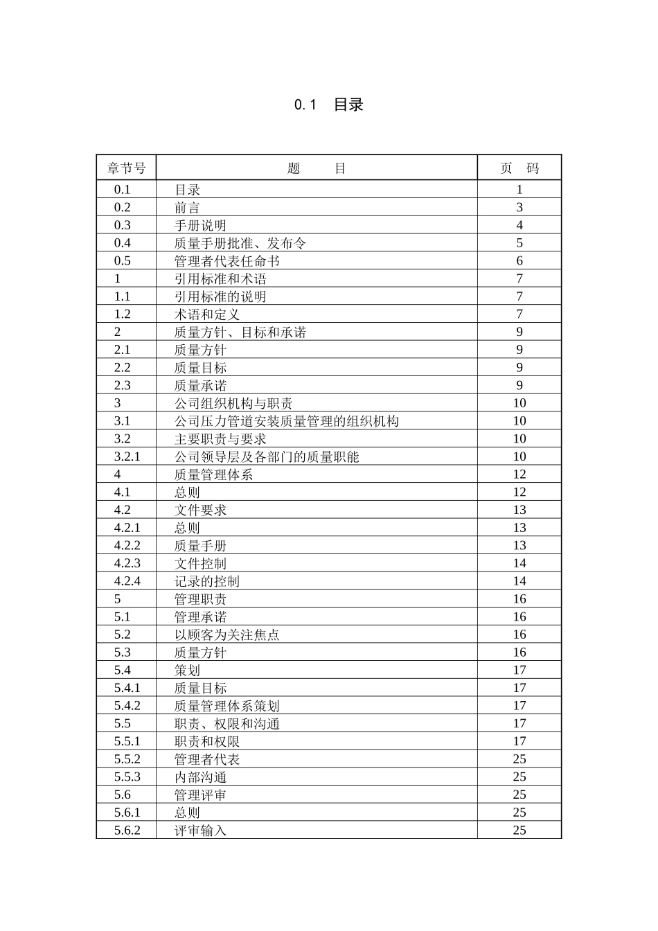 压力管道安装质量手册(B版)_第1页