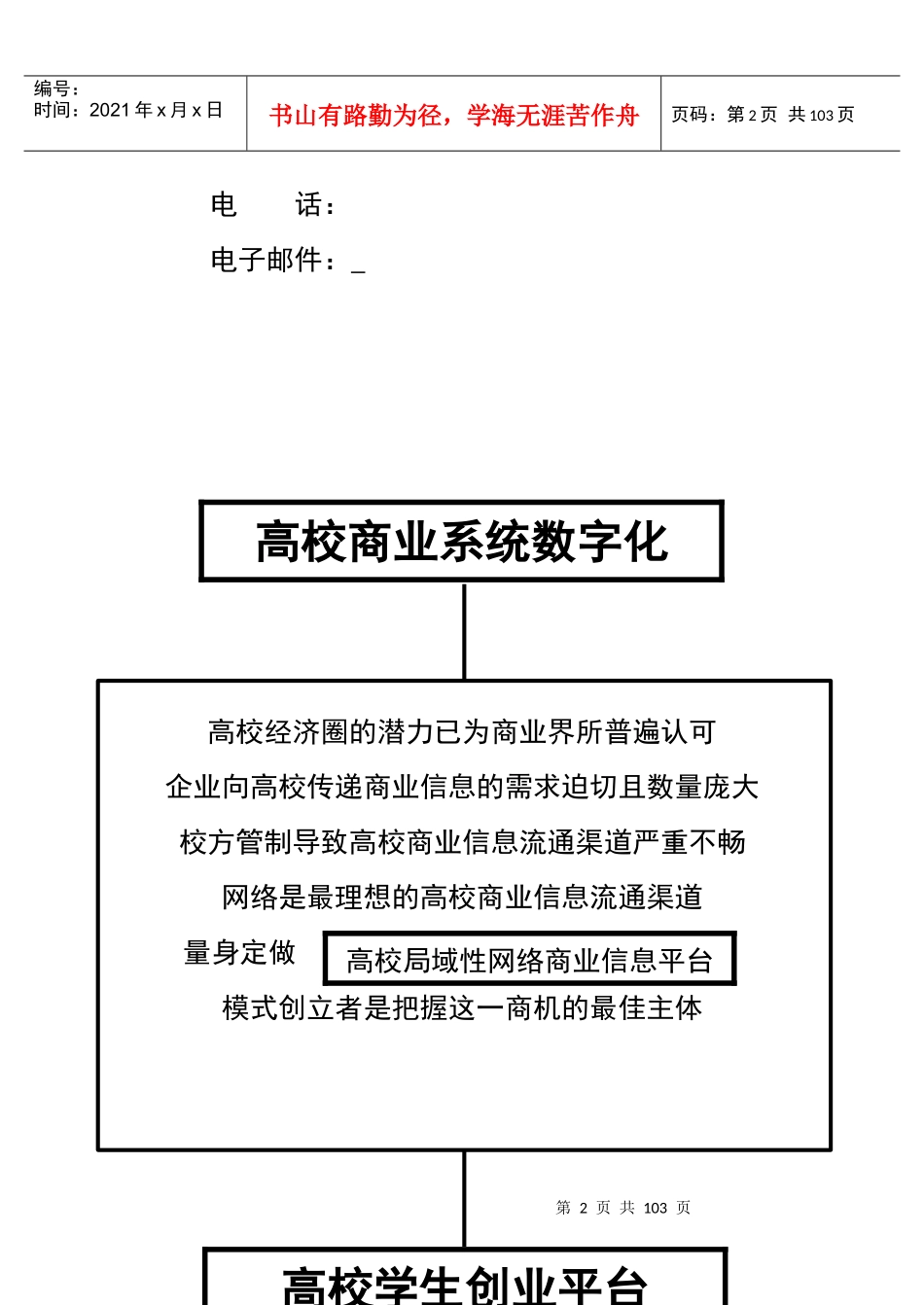 某知名电子商务平台商业计划书_第2页