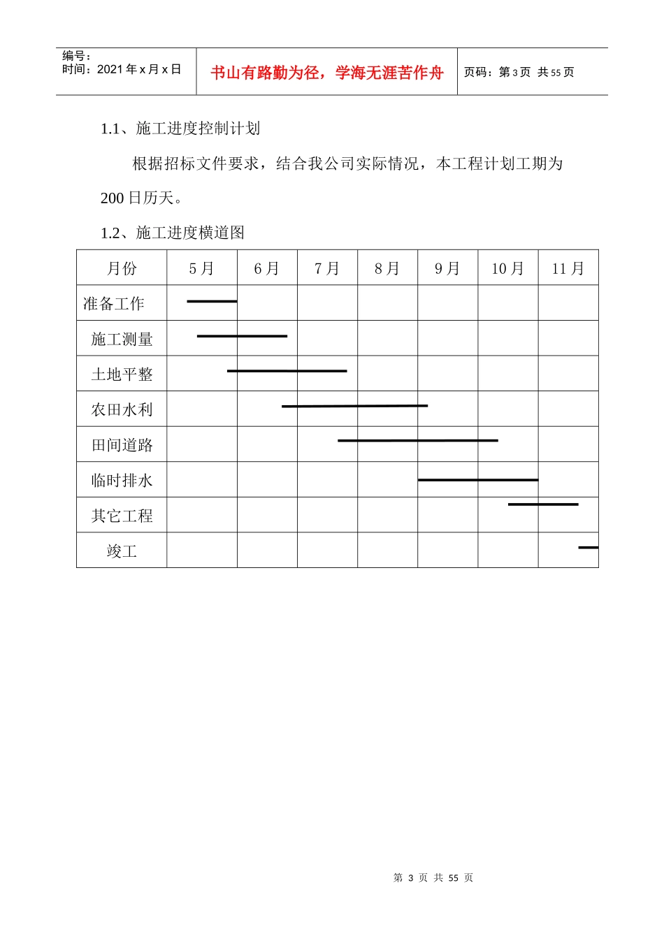 某草坪土地复垦项目施工组织设计_第3页