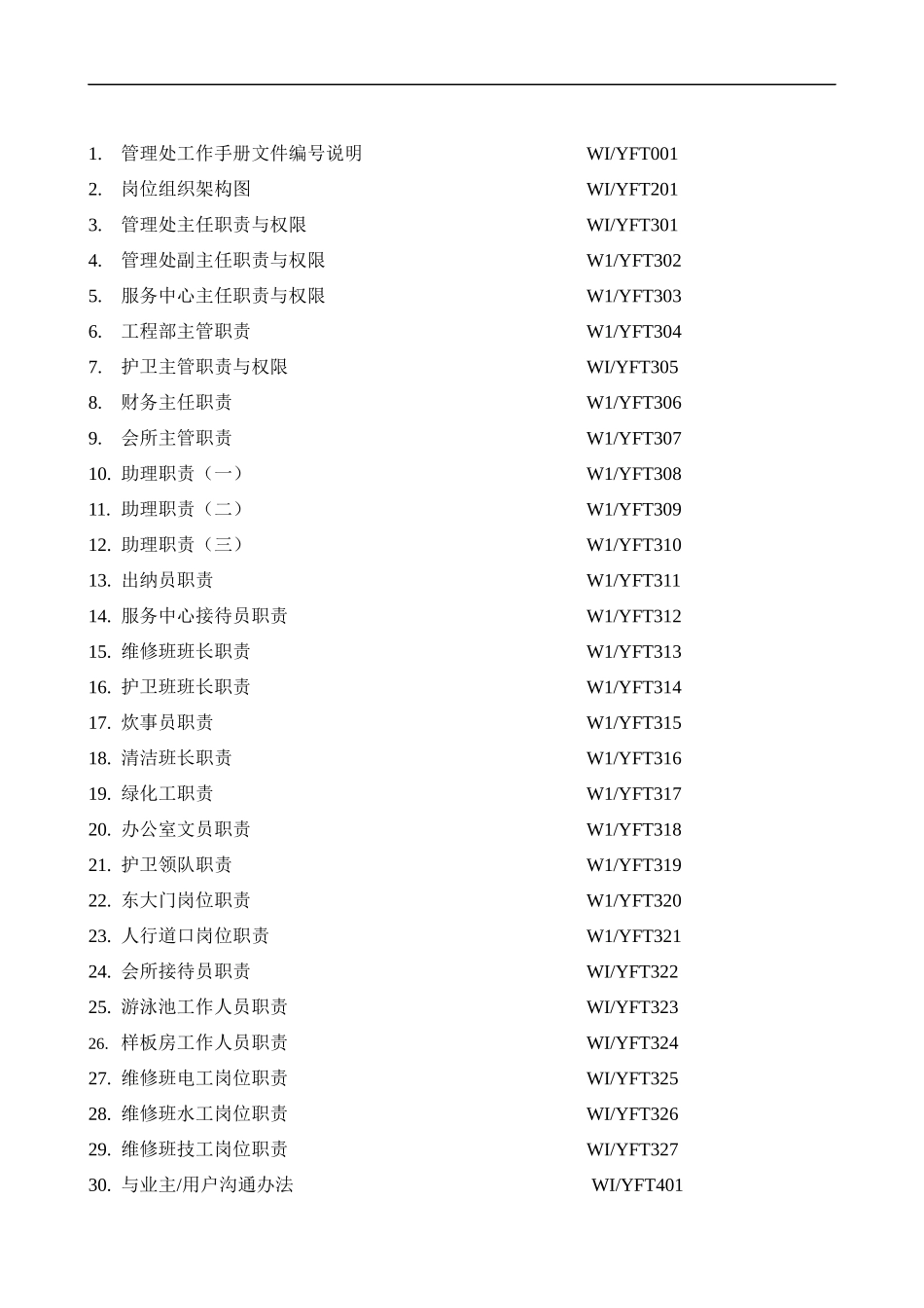 某物业管理公司管理处工作手册_第2页