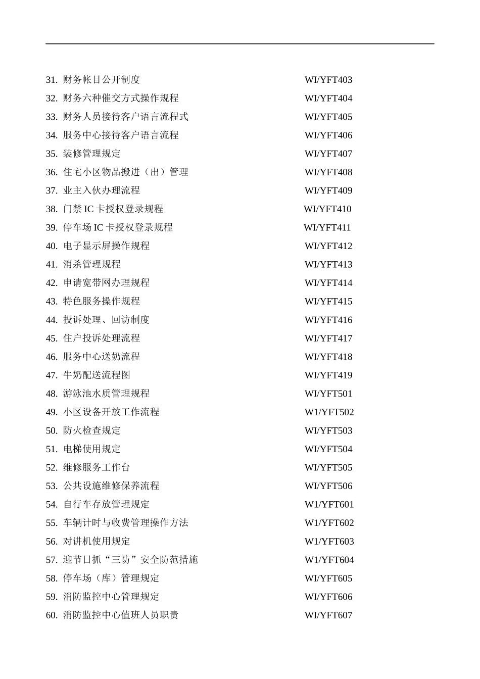 某物业管理公司管理处工作手册_第3页