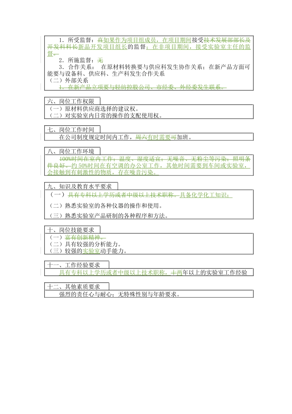 实验室研究员岗位说明书_第2页