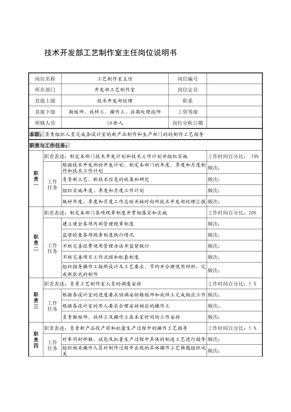 制鞋企业技术开发部工艺制作室主任岗位说明书_第1页