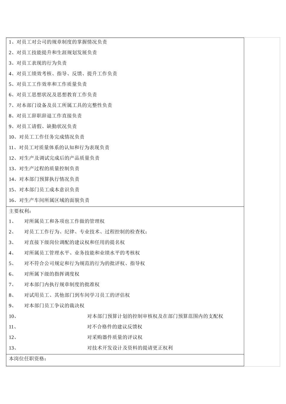 人力资源-e部门负责人岗位职责及任职资格_第3页