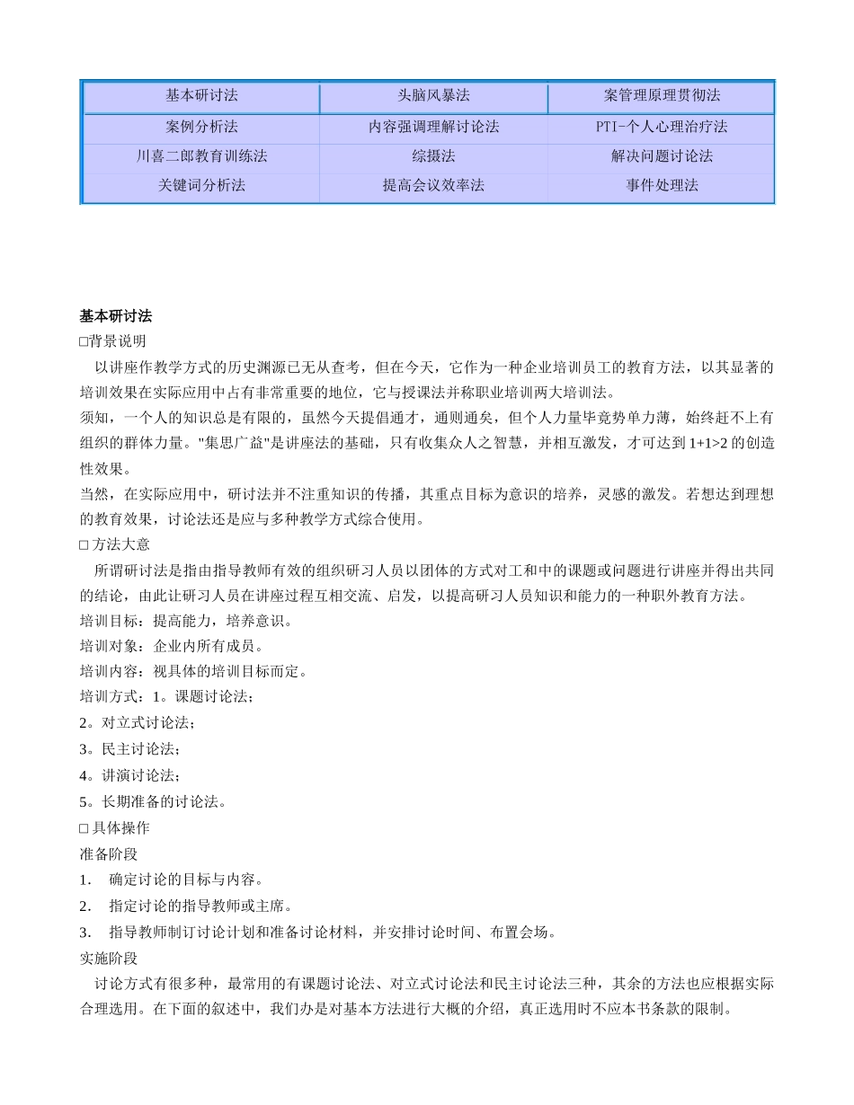 培训秘诀现代企业人力资源总监、职业培训师、职业经理人必看培训技巧大全_第2页