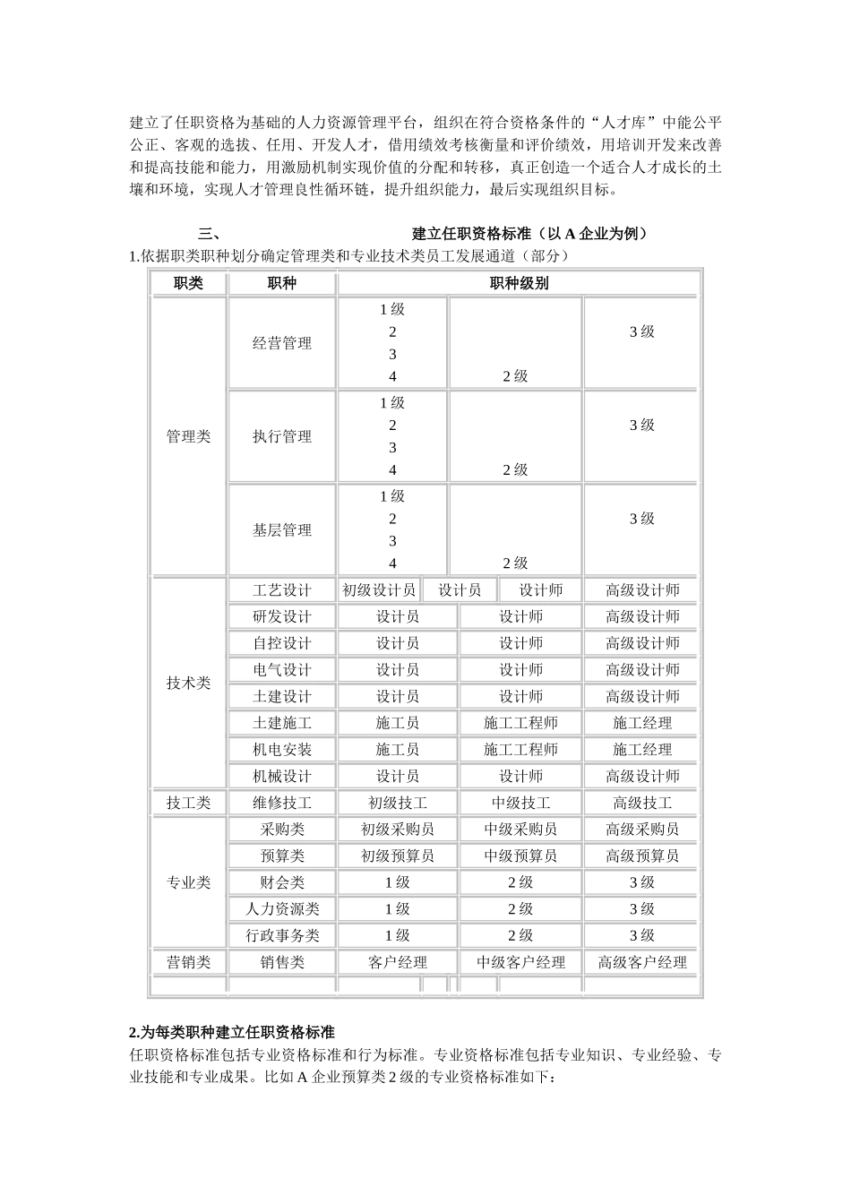如何建立以任职为核心的人力资源平台_第3页