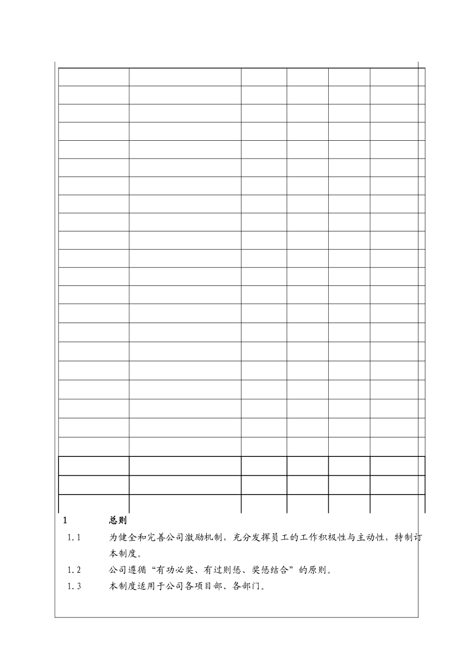 人力资源-(BT-RL-210)奖惩制度_第2页