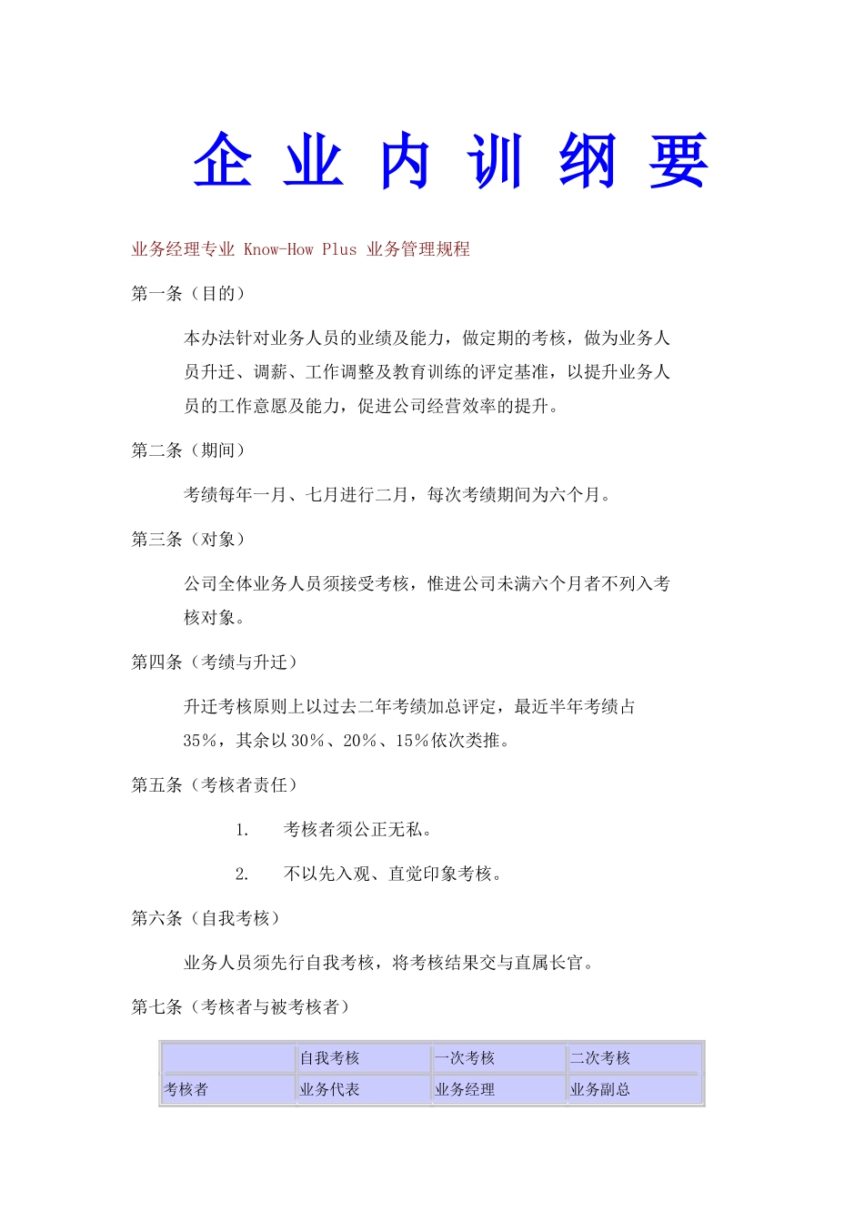 企业内训纲要_第1页