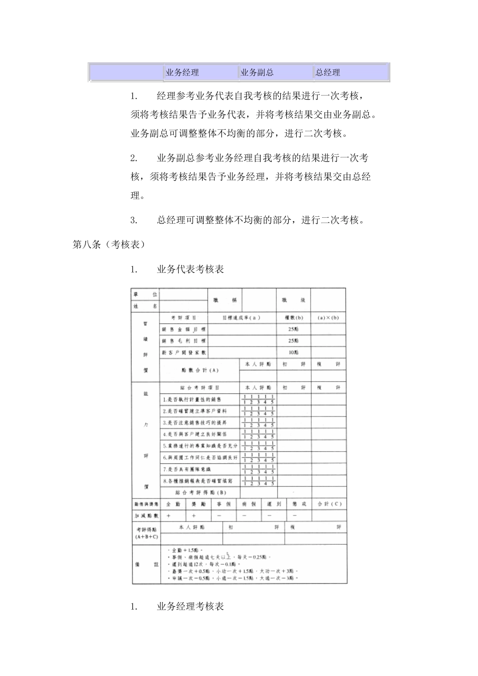 企业内训纲要_第2页