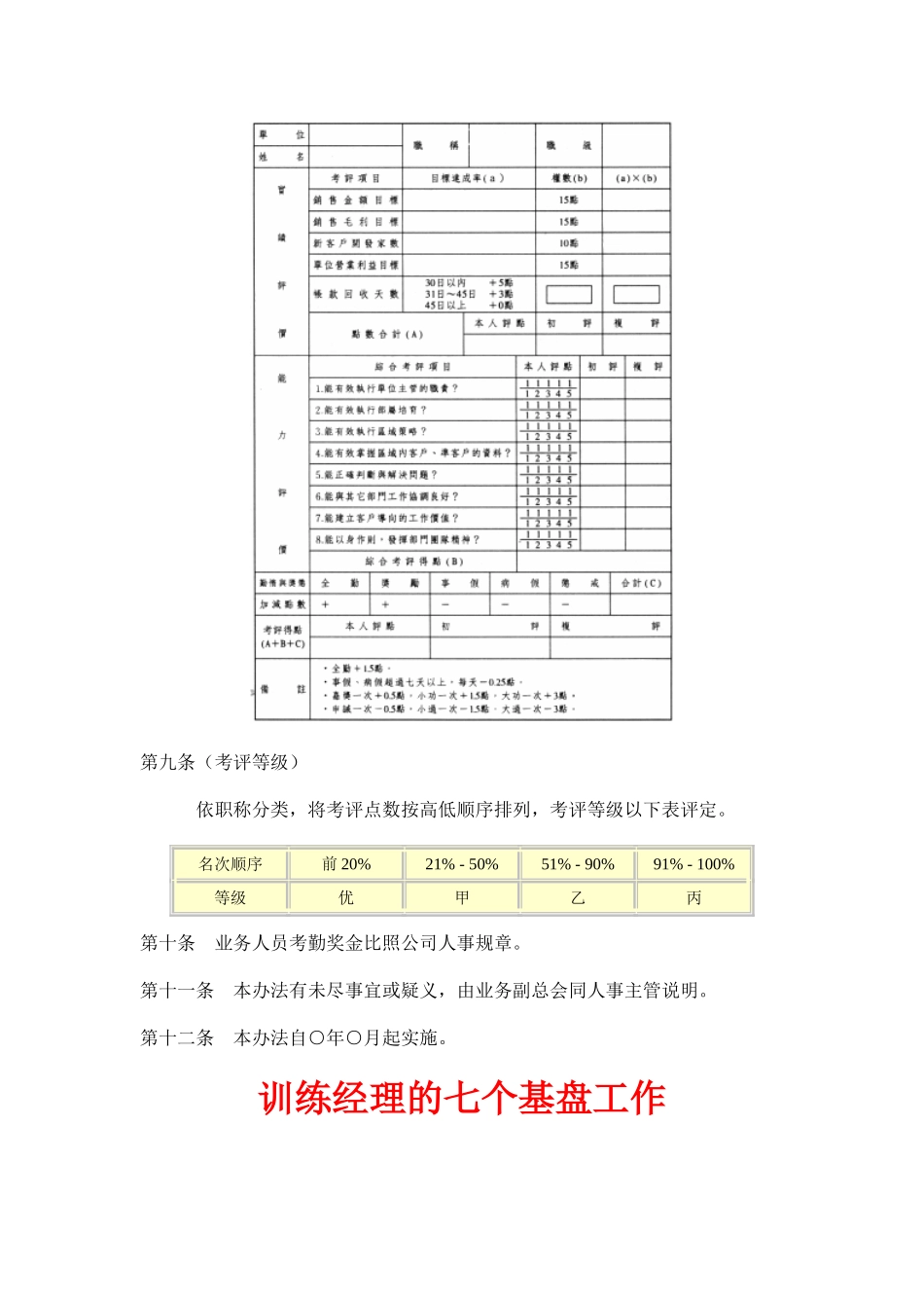 企业内训纲要_第3页