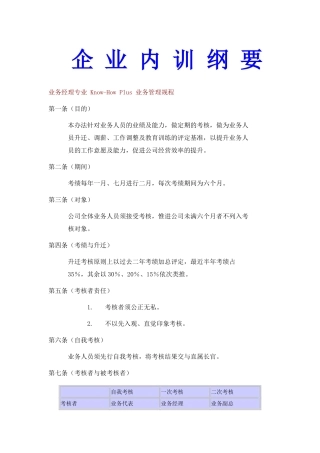企业内训纲要